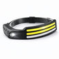 Lampa frontala LED COB