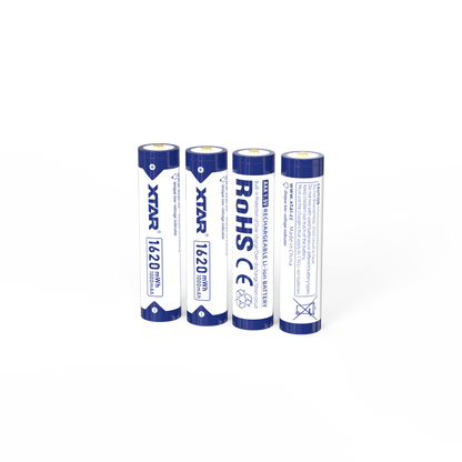 Set Acumulatori AAA, Reincarcabili USB-C, 1.5V Constant, 1620mWh.