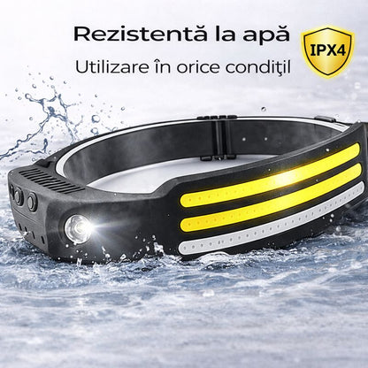 Lampa frontala LED COB